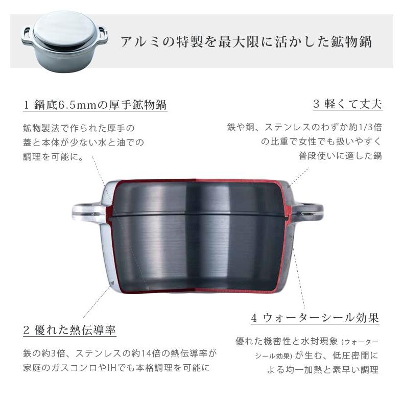 KING無水鍋20 キング無水鍋 20cm HALムスイ 特典付 : SmartKitchen