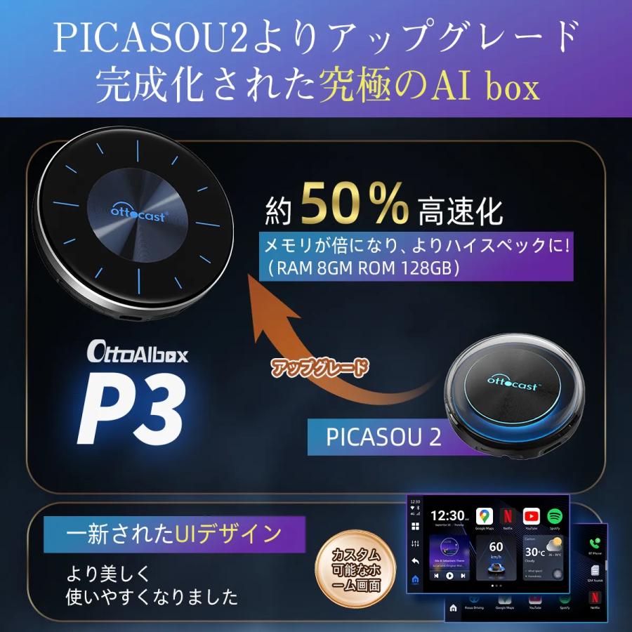 正規品】オットキャスト OttoAiBox P3 CarPlay AI Box Android 12
