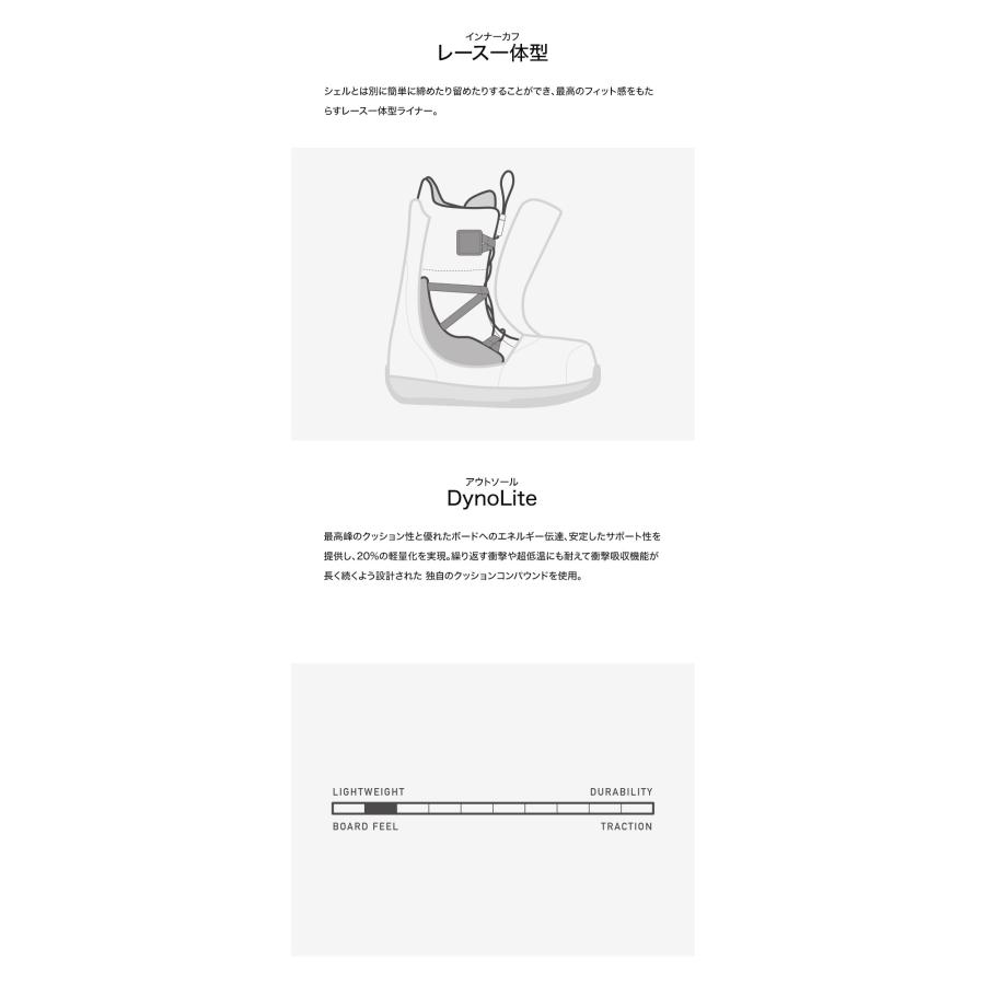 BURTON（バートン） MOTO BOA Wide モトボア ワイド 25-26 2026