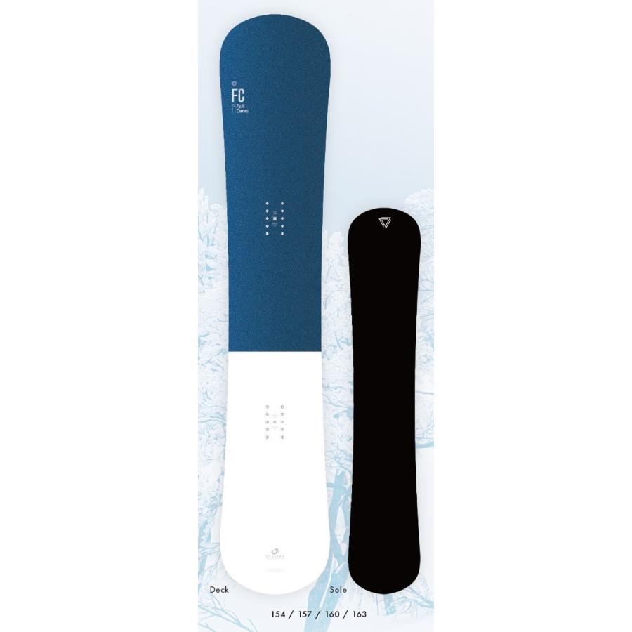 OGASAKA（オガサカ） 入荷即納！カービング・スノーボード FC 160 プレ