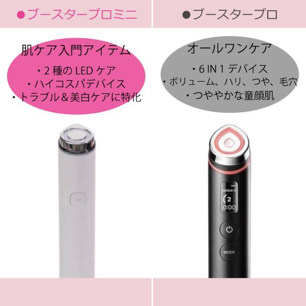 MEDICUBE メディキューブ AGE-R ブースタープロ 美顔器 韓国美容