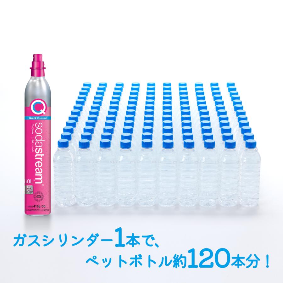 sodastream（ソーダストリーム） 【代引限定】ソーダストリーム