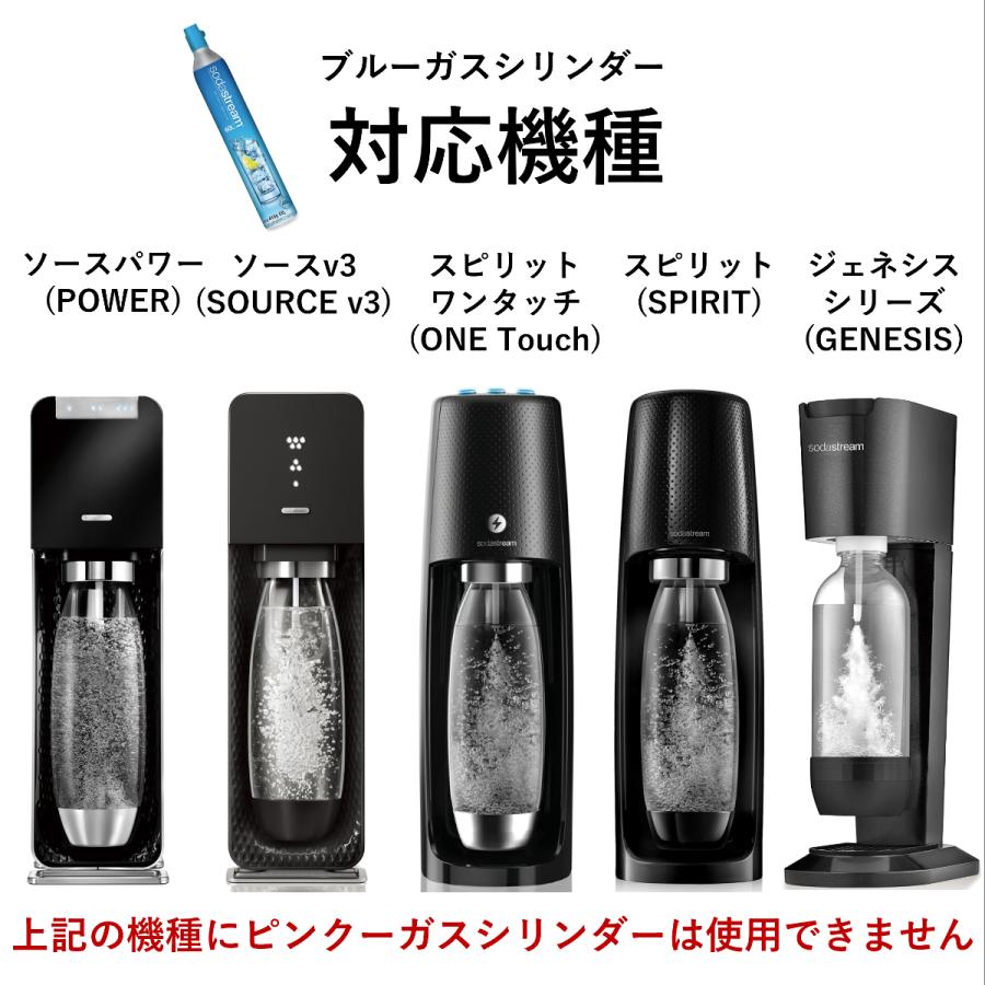 sodastream（ソーダストリーム） 【代引限定】ソーダストリーム ガス