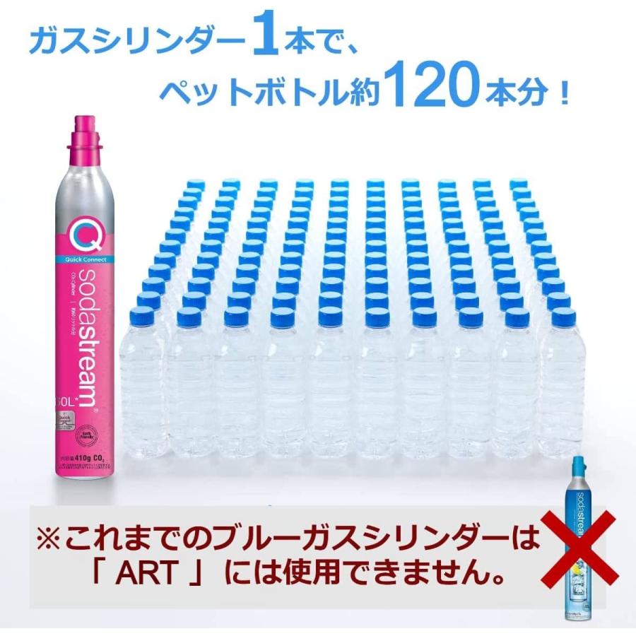 sodastream（ソーダストリーム） ART(アート)スターターキット 特別