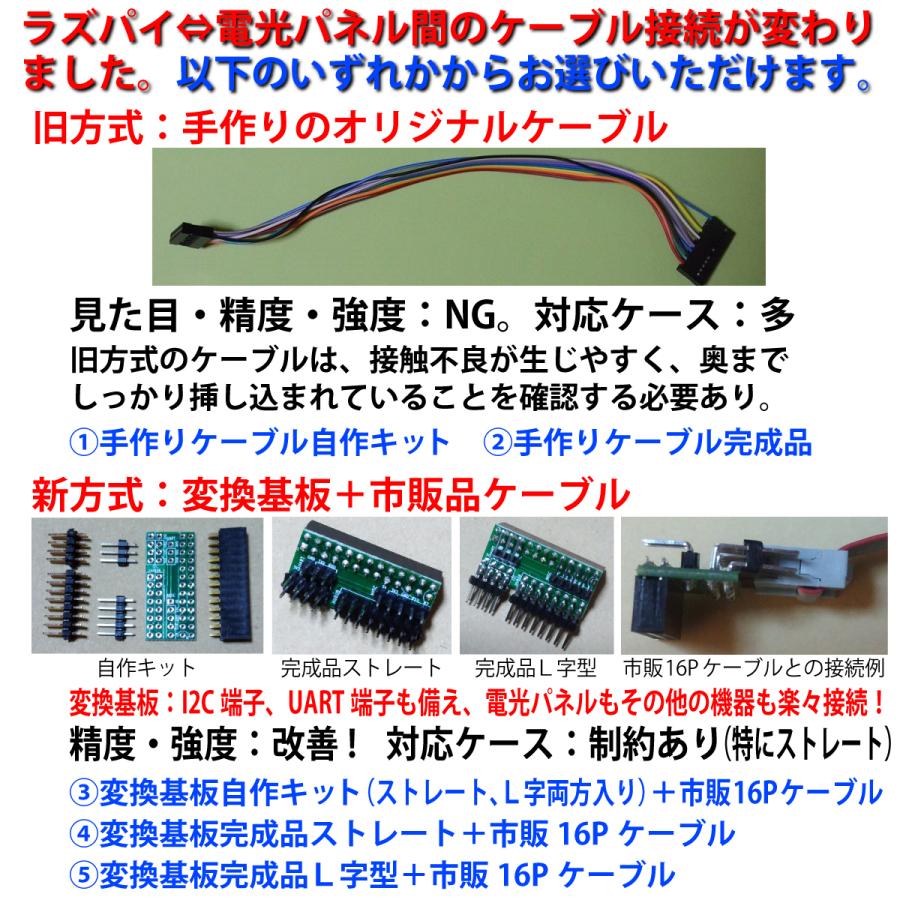 新幹線のアレみたいに… Raspberry Piで作る電光掲示板（16X64 ドット