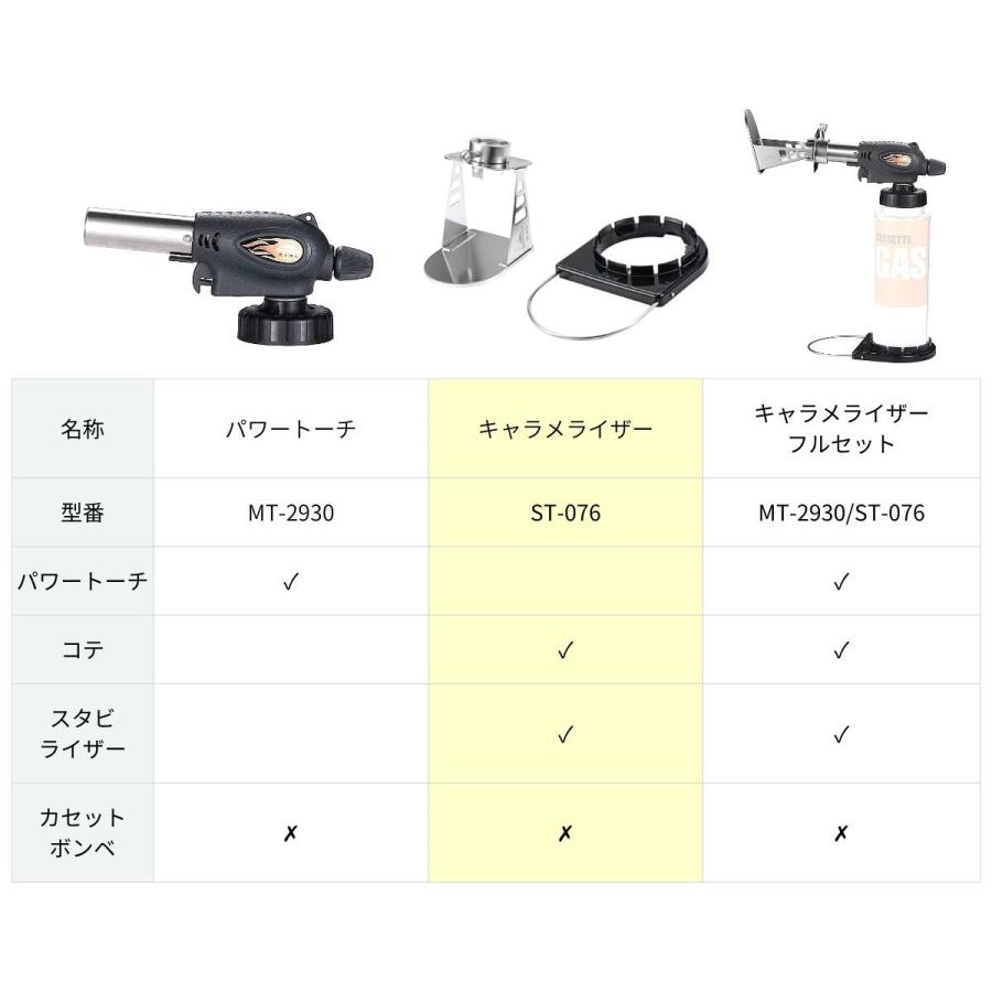 CAMPINGMOON キャラメライザー コテ スタビライザーセット キャンプ