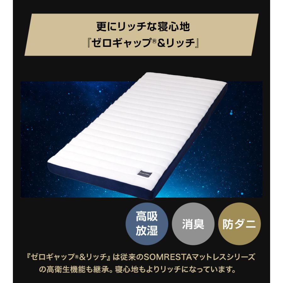 SOMRESTA（ソムレスタ） ゼロギャップ＆リッチ 三つ折りマットレス