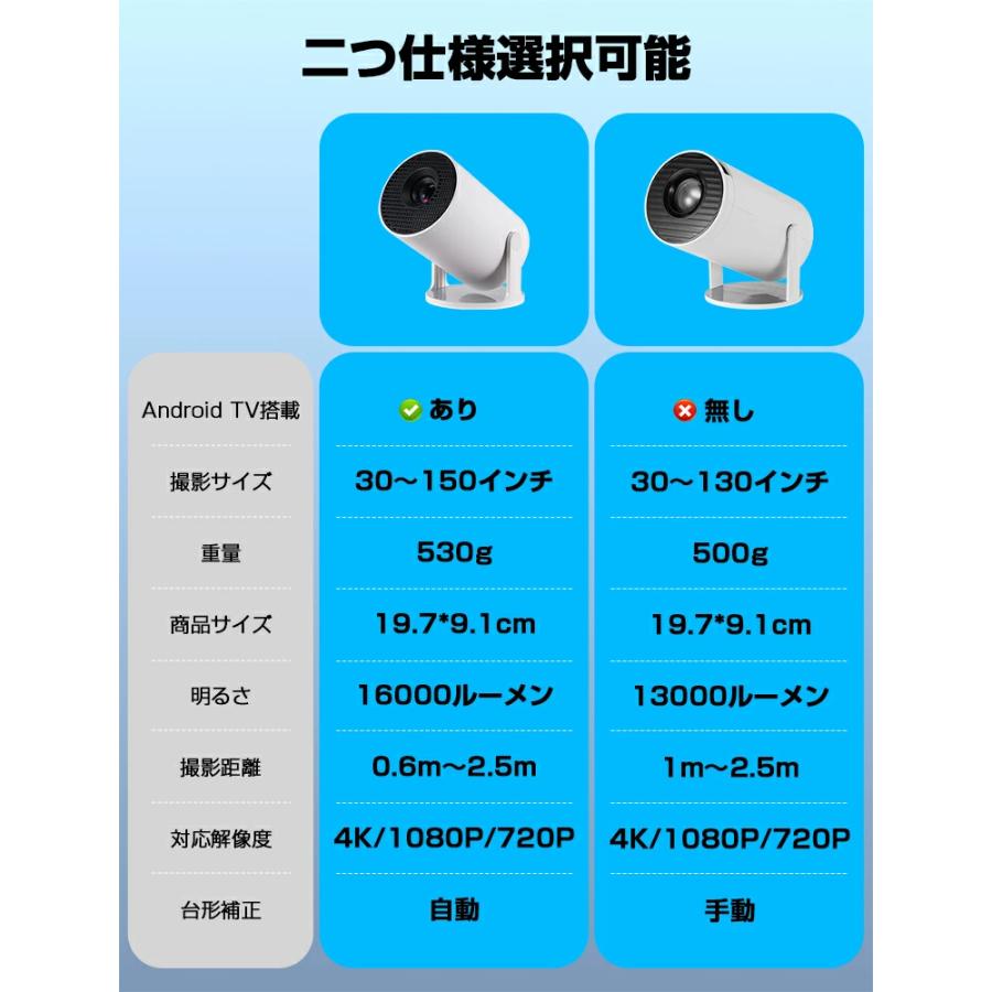 10,980円→9,280円12時間限定】 プロジェクター 家庭用 軽量 本体 天井