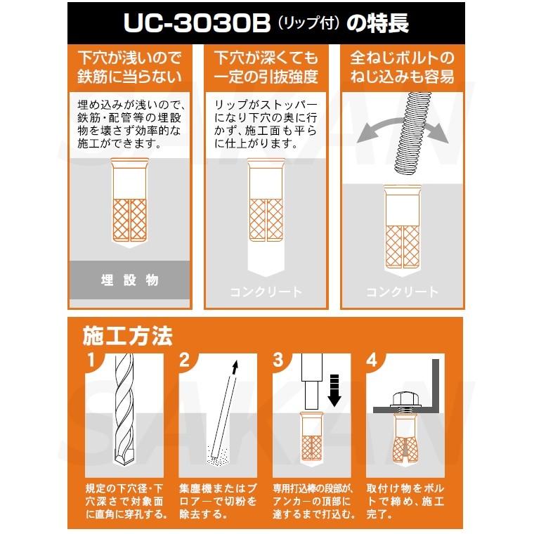 ユニカ(unika) UCS-3030B UCタイプ ステンレス リップ付きユニコン