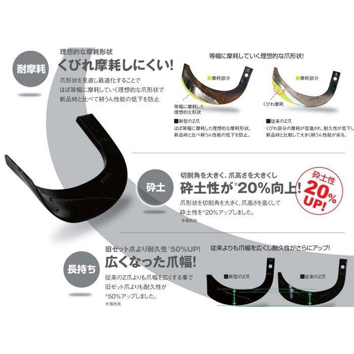 Kubota（クボタ） 30本組 日本ブレード コバシ ゼット プラスワン爪