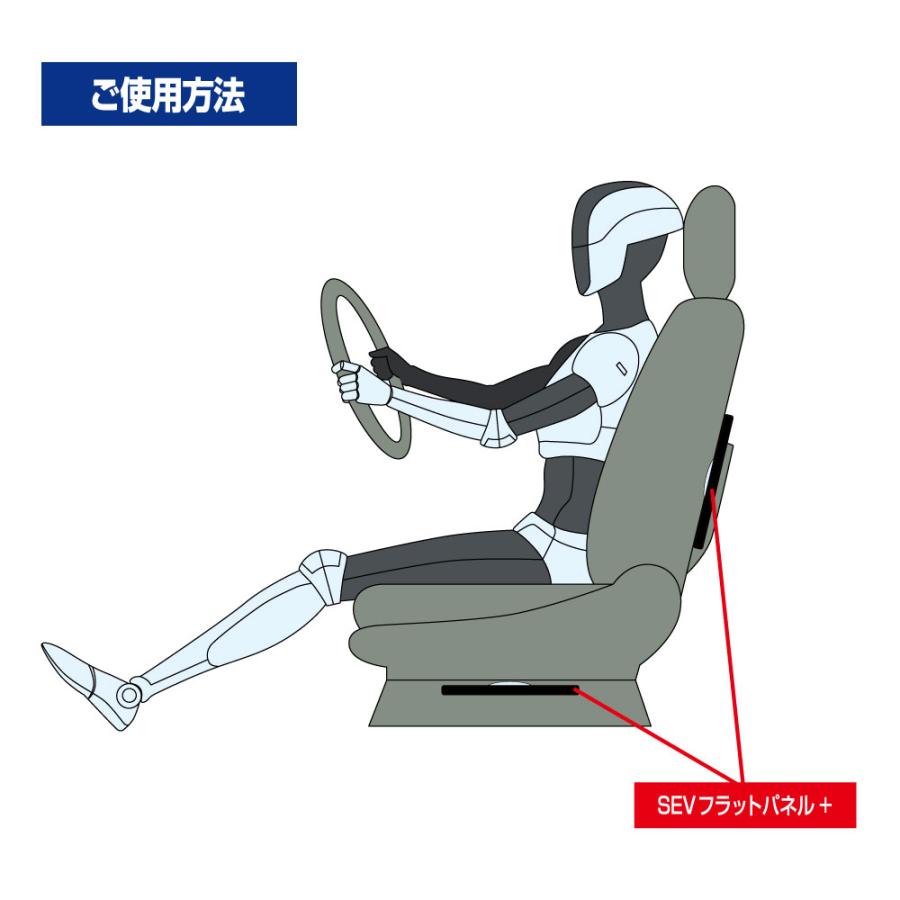 SEV（セブ） 【自動車用】SEVフラットパネル+ 【GENKI MOBILITY