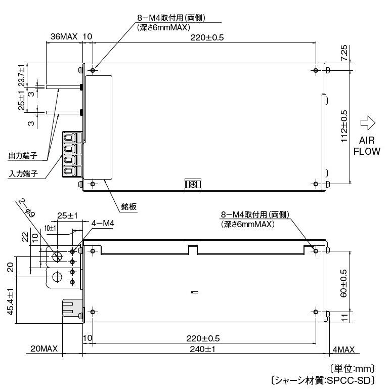 HWS1000-24 TDKラムダ ユニット型AC-DC電源 正規特約店 : エスイーシー