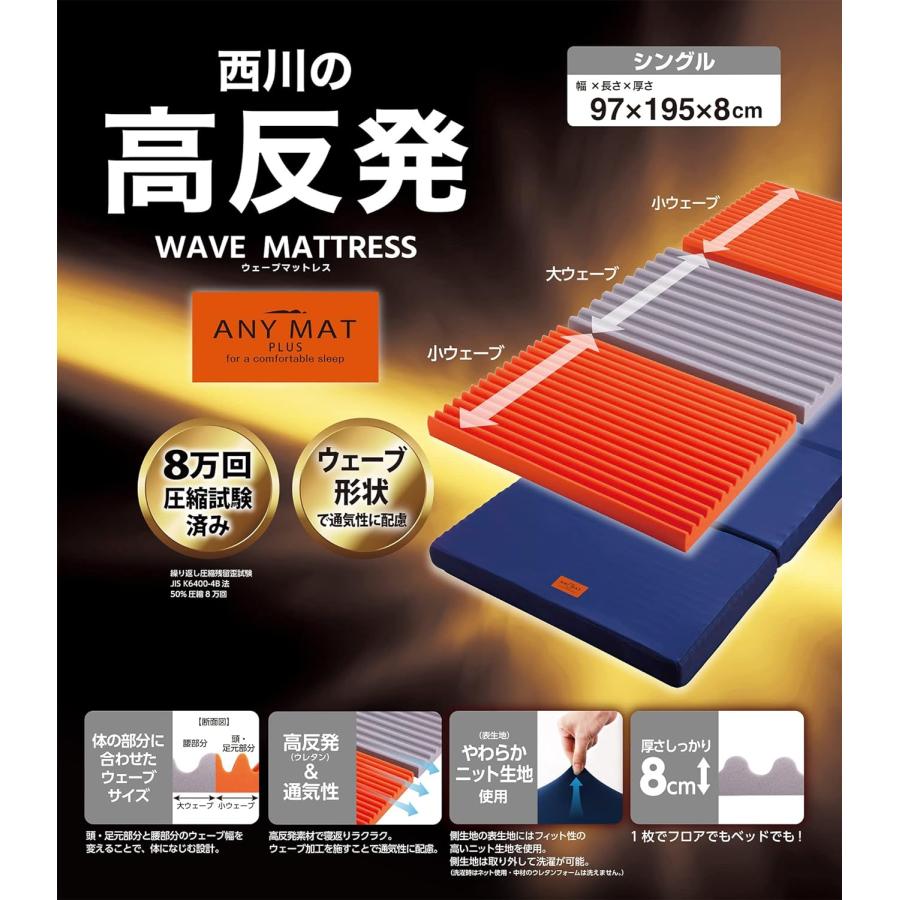 NISIKAWA 西川 エニーマット マットレス シングル 高反発 三つ折り