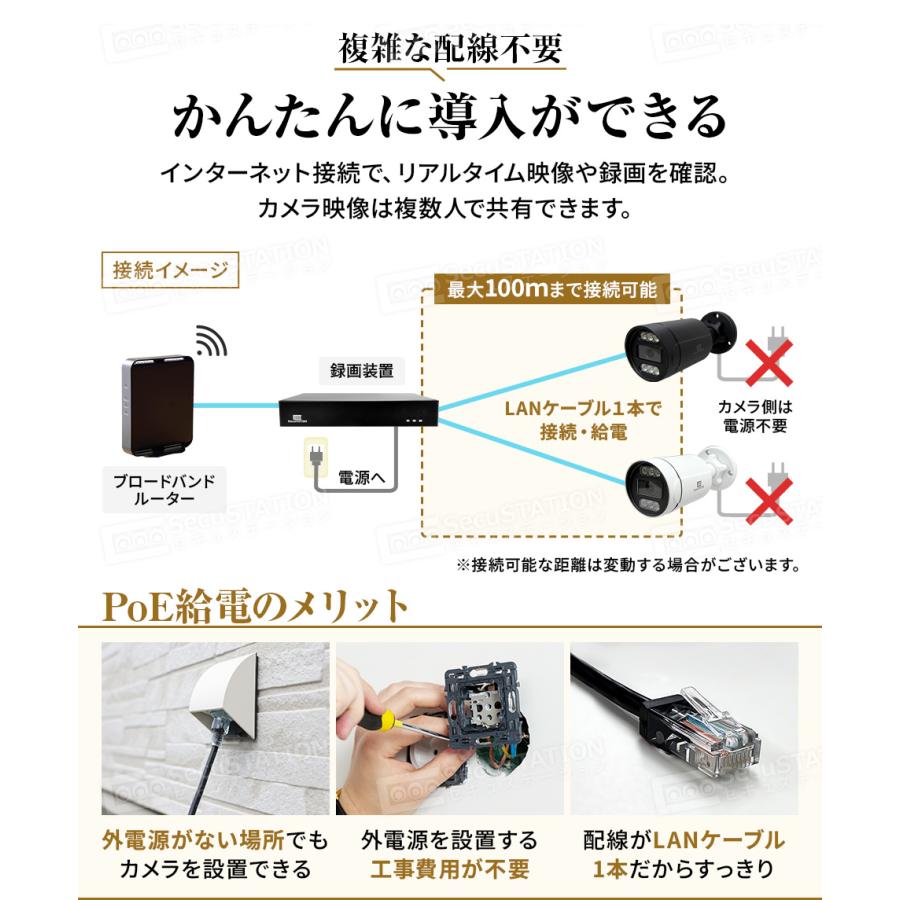 SecuSTATION 防犯カメラ 屋外 セット 家庭用 PoE 赤外線モード スマホ