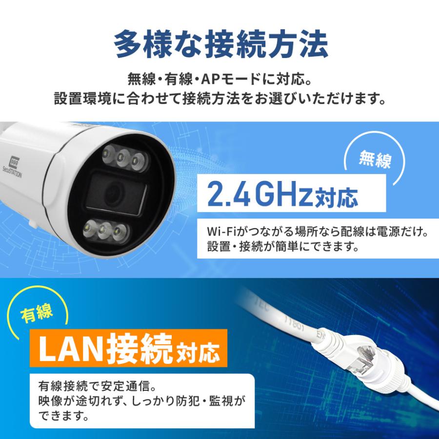 SecuSTATION 防犯カメラ 屋外 監視カメラ 家庭用 wifi ワイヤレス