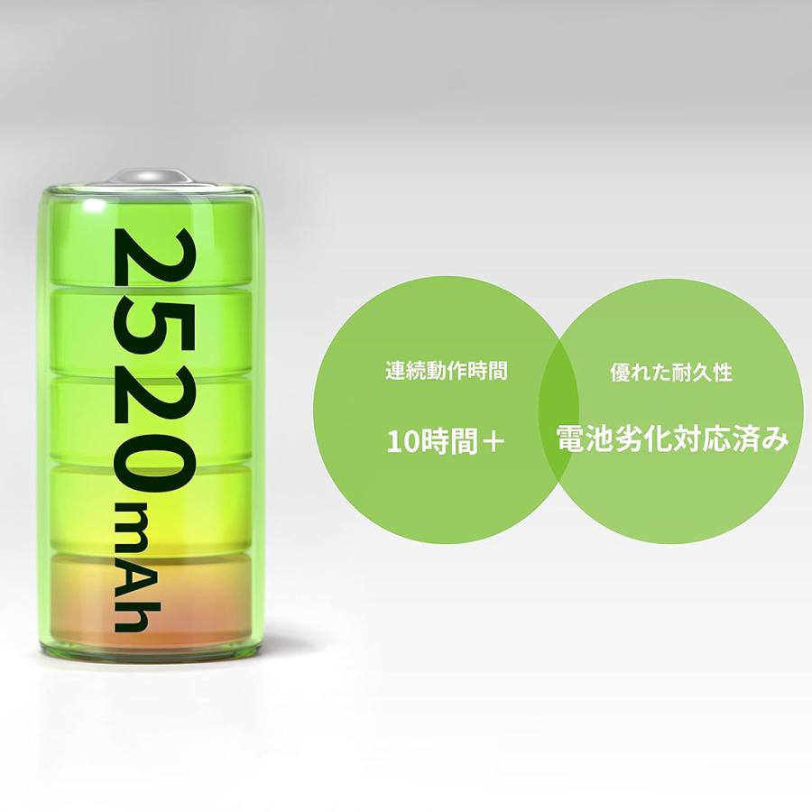 ZTE Cute ポケットwifi モバイルルーター Wi-Fi ポケット wifi 薄型