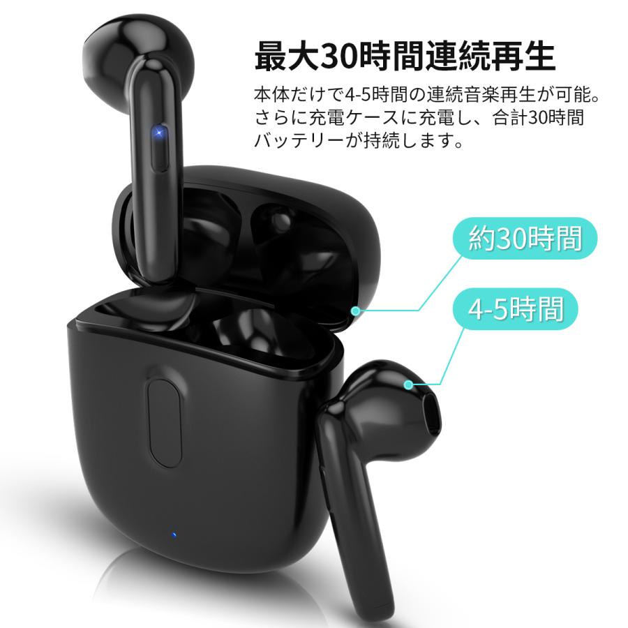 WAPIK ワイヤレスイヤホン Bluetooth 5.4 ワイヤレスヘッドセット
