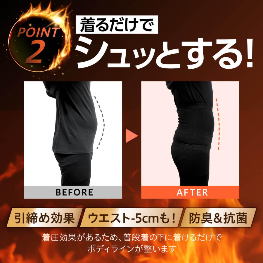 ヒートラップ公式】 ファットバーナーベルト 発汗 サウナ 着圧 サウナ
