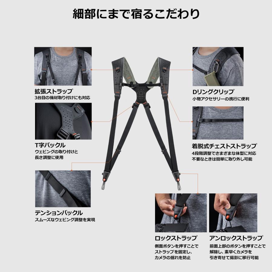 PGYTECH カメラストラップ マスター (ウィルダネス グリーン)【ピー