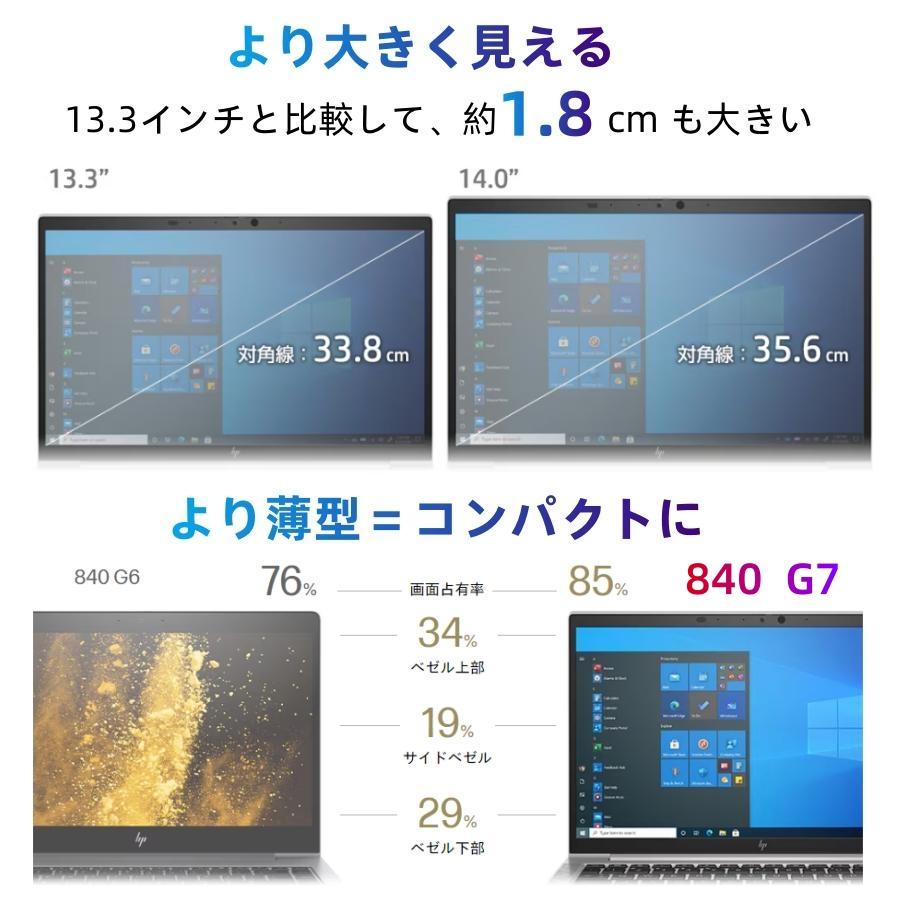EliteBook 訳あり品HP 840 G7 14インチフルHDノートブックCore i7