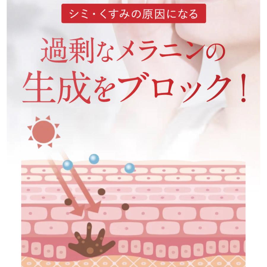さくらの森 ファンデーション シミ しみ リンクルケア しわ 改善