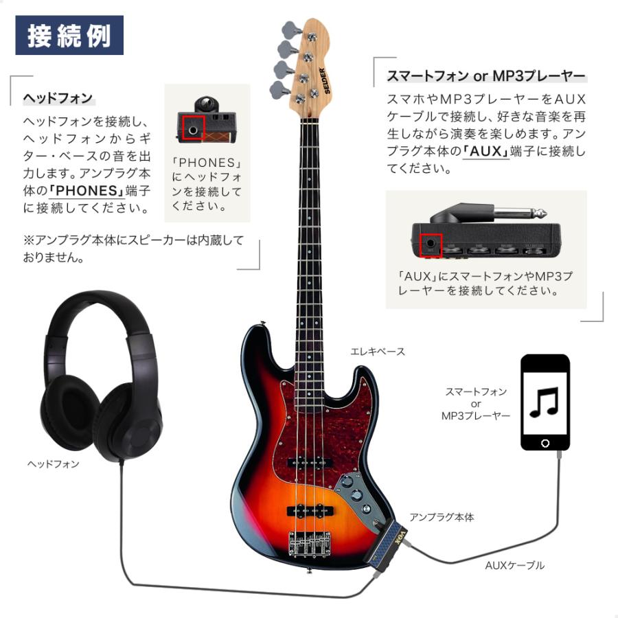 SELDER エレキベース PB-30/JB-30 VOX amPlug3セット〔セルダー 初心者