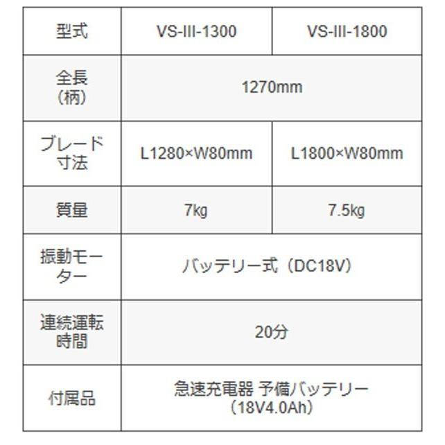 友定建機 VS-3-900 マジックタンパー (電動式) : さくらOnlineStore