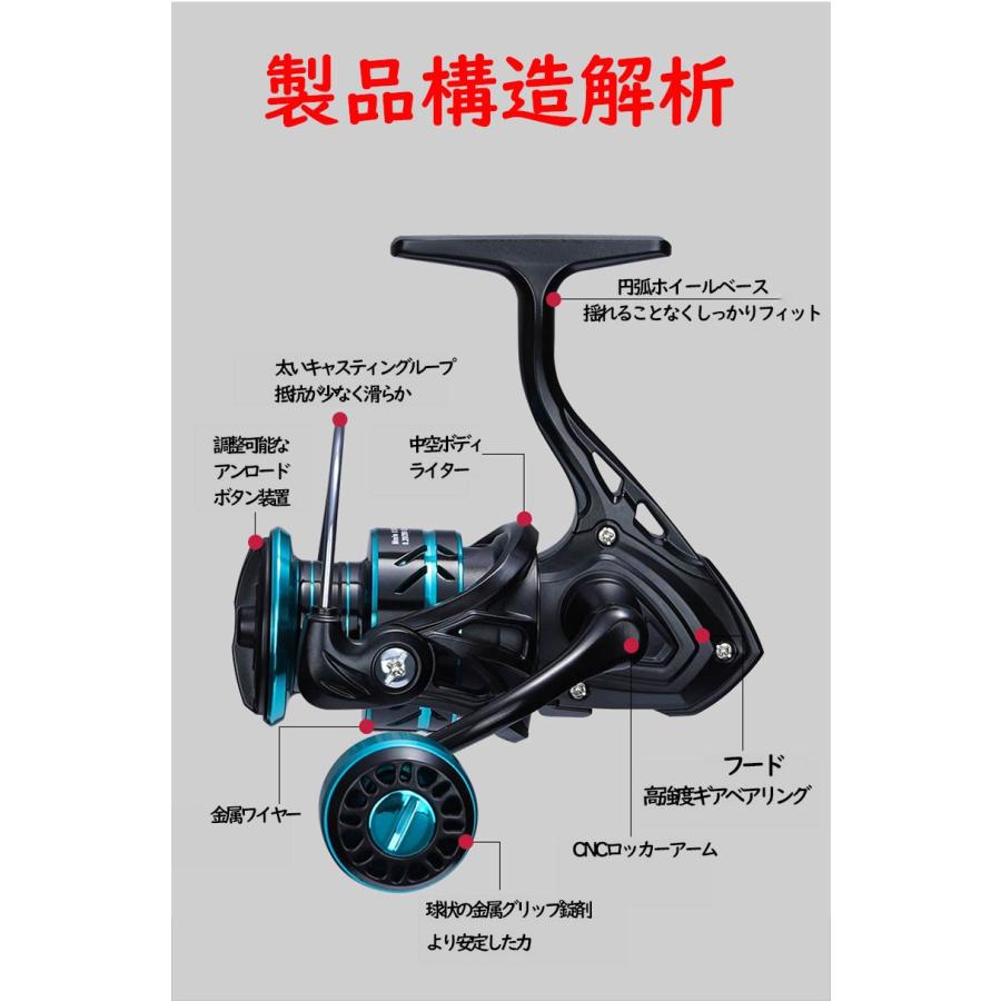 新型 スピニングリール 1000番2000 3000番 5000番 6000番 7000番 軽量