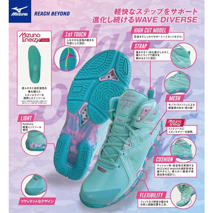 MIZUNO（ミズノ） [即納]ミズノ ウエーブダイバース 限定カラー WAVE