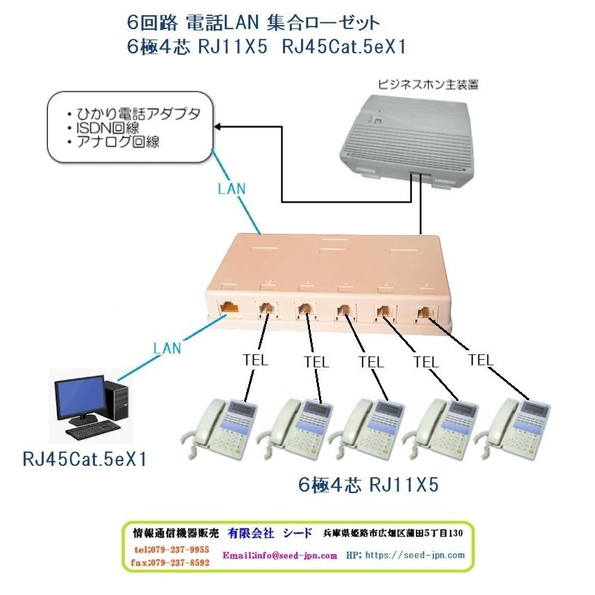 内蔵用電話モジュラージャック 6極4芯110 : 通信情報機器シード - 通販