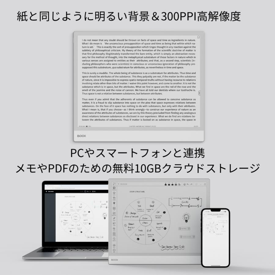 BOOX 【13インチ】BOOX NoteMax 13.3インチ A4サイズ 電子ペーパー