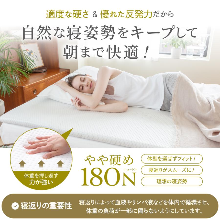 GOKUMIN ゴクミン マットレス トッパー 高反発マットレス 195cm