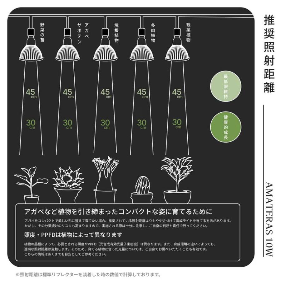 アマテラス 【LED 10W】 植物育成ライト BARREL 水槽用照明