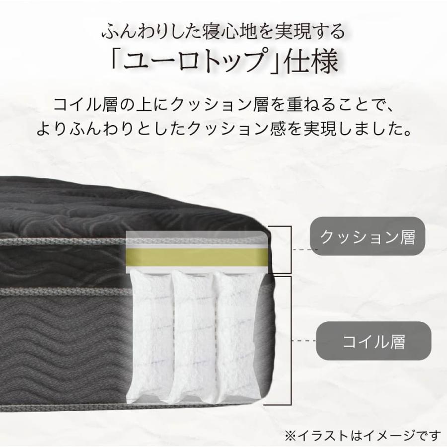 SIMMONS（シモンズ） 8.25エッセンシャルブラックカスタムMD（シングル