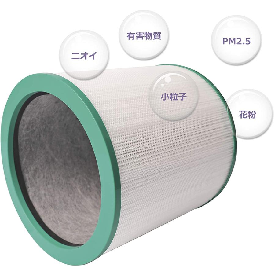 Dyson（ダイソン） AM-TP 【全国送料無料】空気清浄機能付ファン 交換