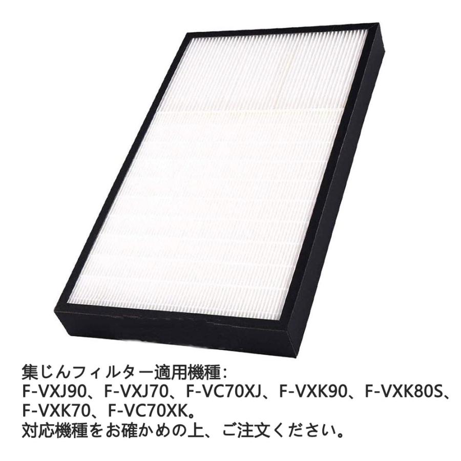 Panasonic（パナソニック） パナソニック空気清浄機用 F-ZXJP90 F