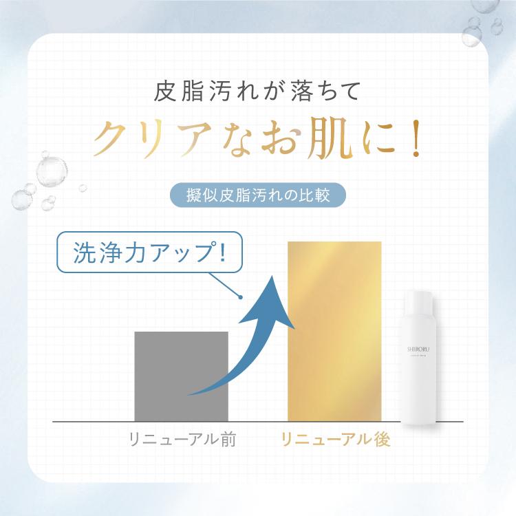 SHIRORU（シロル） クリスタルホイップ 1本 公式 正規品 炭酸 泡洗顔