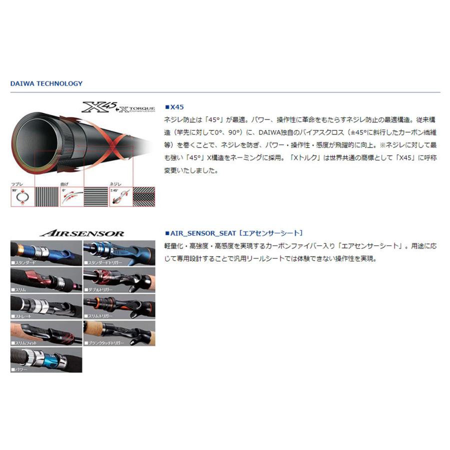 DAIWA（ダイワ） 船竿 '20 DEEO SPS(ディーオ) 60-180・ソリッドパワー