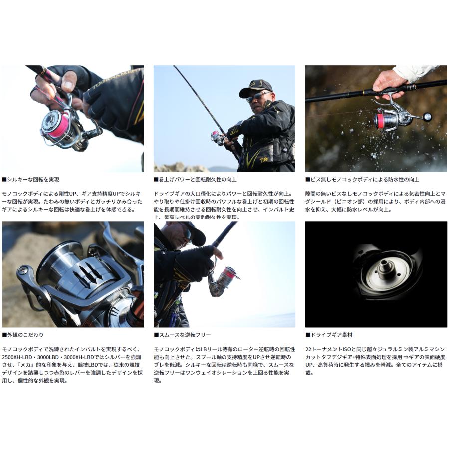 DAIWA（ダイワ） '24 IMPULT(インパルト) 3000XH-LBD (3445088