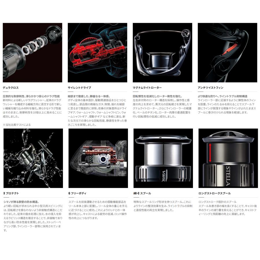 シマノ（SHIMANO） '23 Vanquish(ヴァンキッシュ) 2500SHG (スピニング