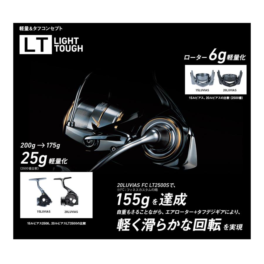 DAIWA（ダイワ） '20 LUVIAS(ルビアス) LT 4000-C (スピニングリール