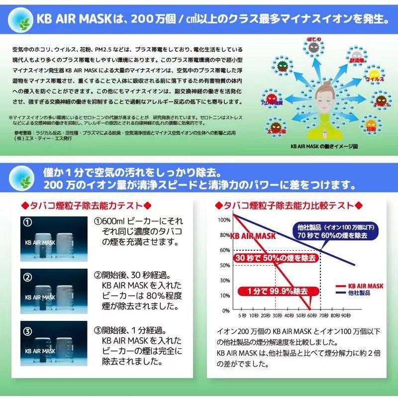KB AIR MASK （KBエアマスク） 空気清浄器 超小型マイナスイオン発生器