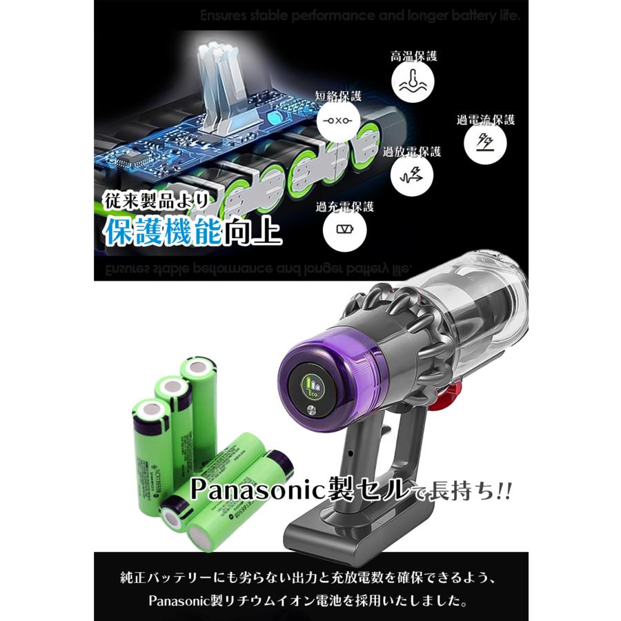 Dyson（ダイソン） 【互換品】 V11 SV14 互換 バッテリー 壁掛け