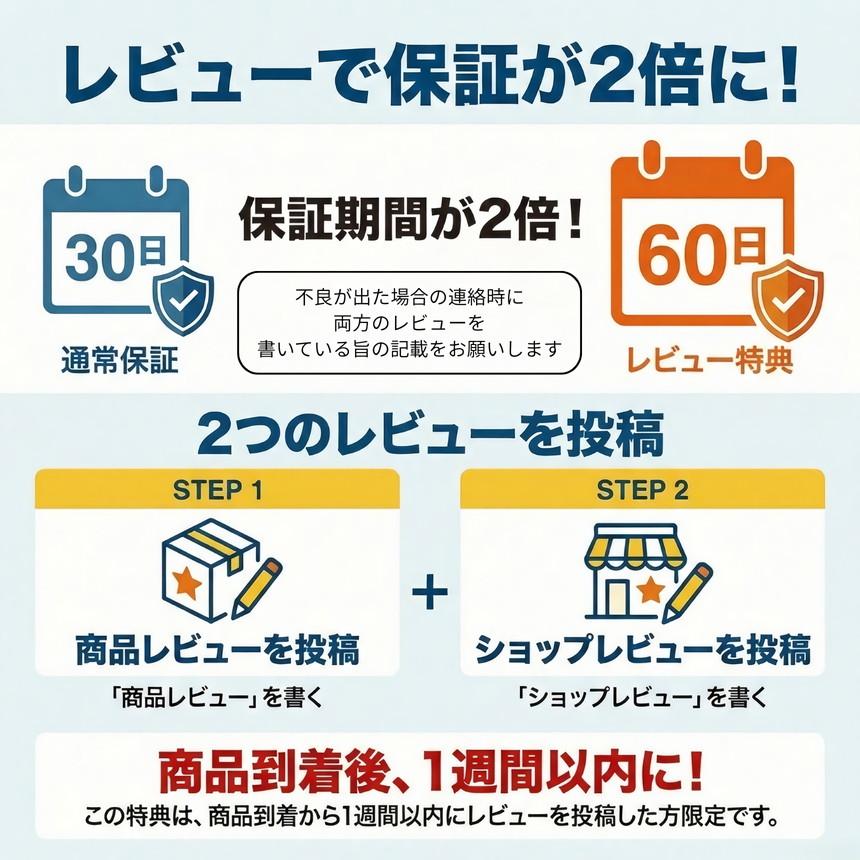 チェリーフィッシュ 5点セット 釣りセット 釣り竿セット ロッド