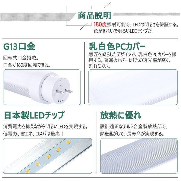 20本セット】40W形LED蛍光灯 消費電力20W 3200lm 1198mm グロー式工事