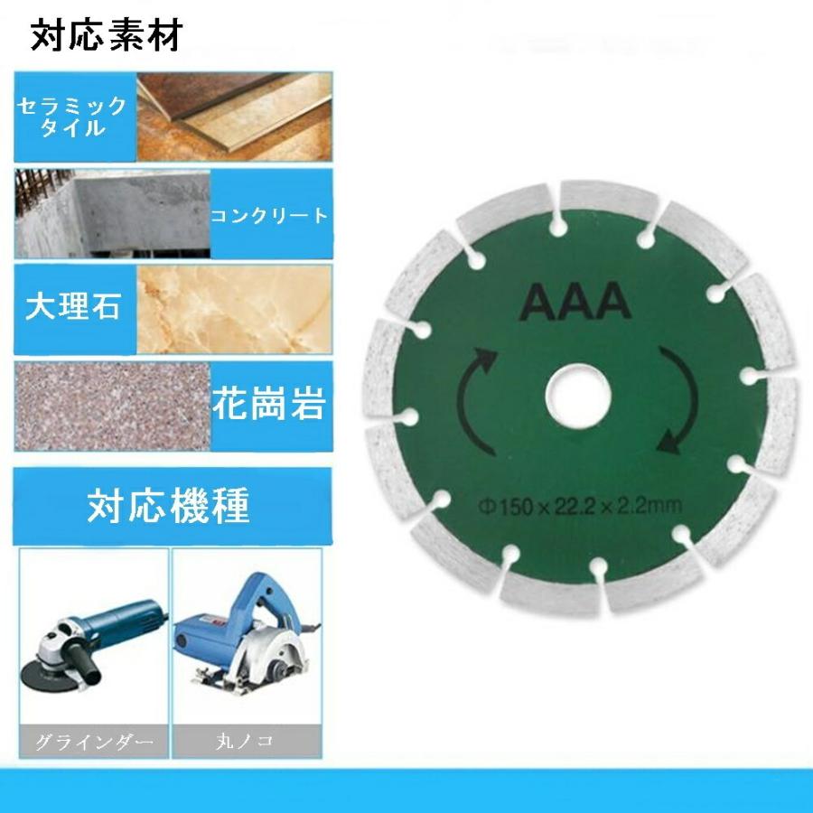 ShopXJ (エックスジェー) ダイヤモンドカッター 3枚セット ディスク