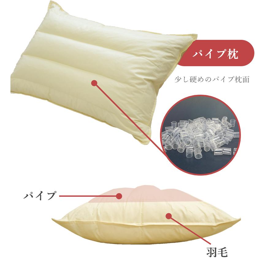パイプ入り羽根枕 43×63cm ホテル品質 綿100% コットン パイプ羽根枕