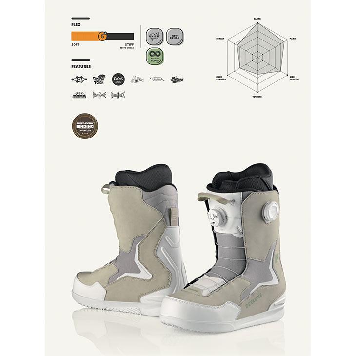 DEELUXE ディーラックス 25-26 ID DUAL BOA アイディー デュアル ボア