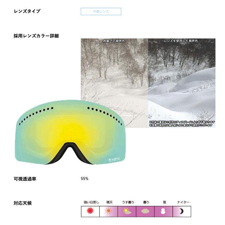 DRAGON ドラゴン NFX SPARE LENS エヌエフエックス スペアレンズ 正規