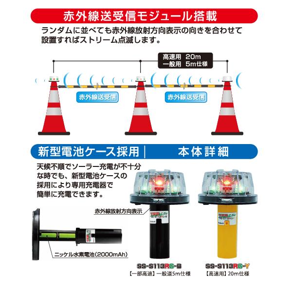 ソララナガレ ソーラー式 赤緑交互点滅 赤外線送受信 一般道用 高速用